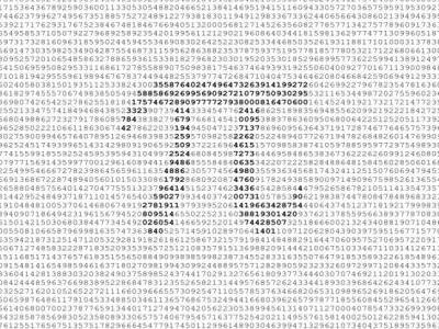 每年的3月14日是"圆周率日".