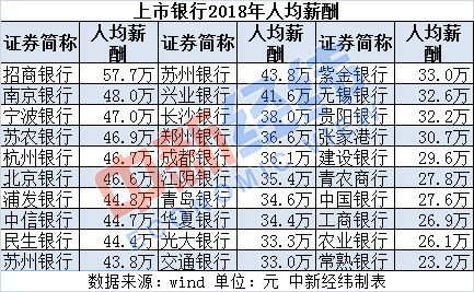 5位副省级干部今天就职