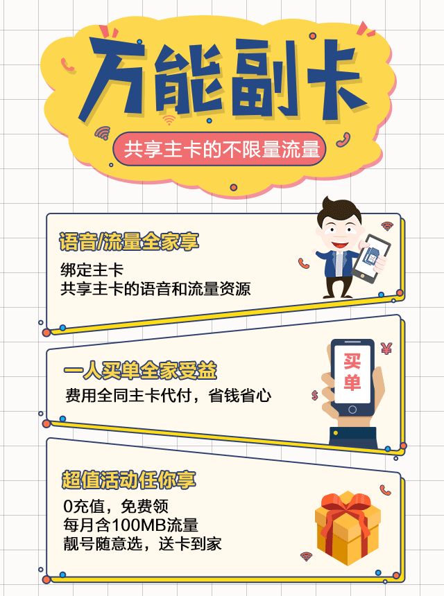 万 能 副 卡 -↓  ↓  ↓(每个主卡最多可绑定4张万能副卡)如果有