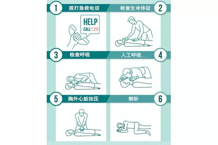 解开衣服扣子和腰带,抬起下巴头后仰,进行人工呼吸,胸外心脏按压按压