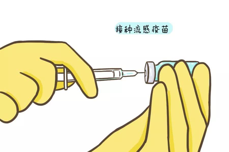 通常接种流感疫苗2-4 周后,可产生具有保护水平的抗体.