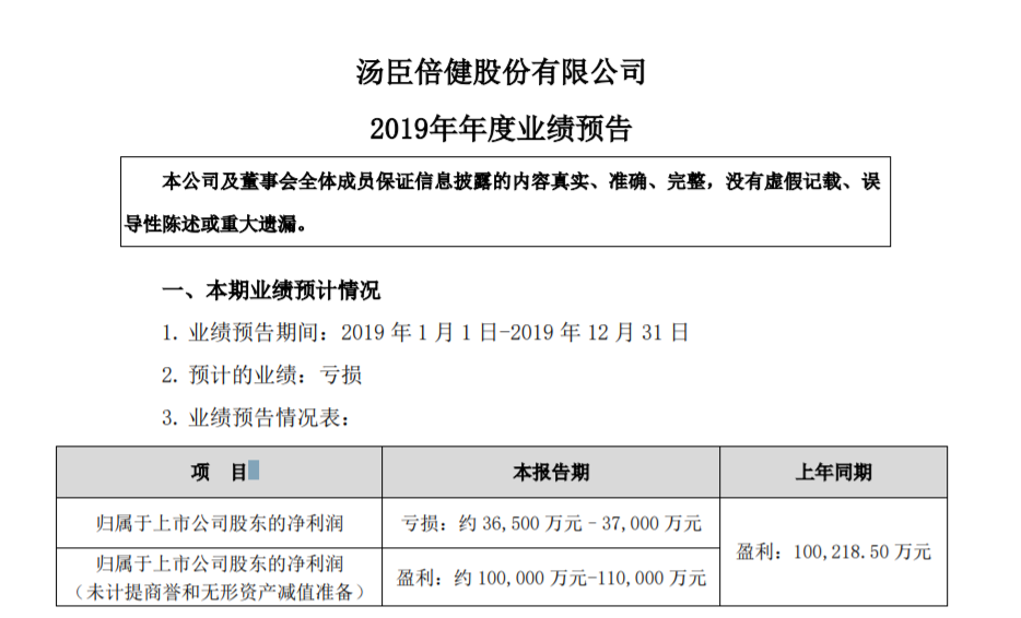 益生菌品牌排行_官宣!高圆圆正式出任日本冠军益生菌品牌代言人!(2)