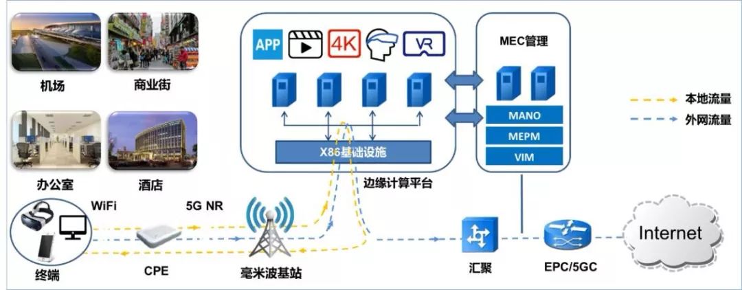 微信微站怎么建立 微站小程序怎么开发