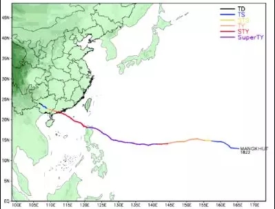 　“山竹”路径。