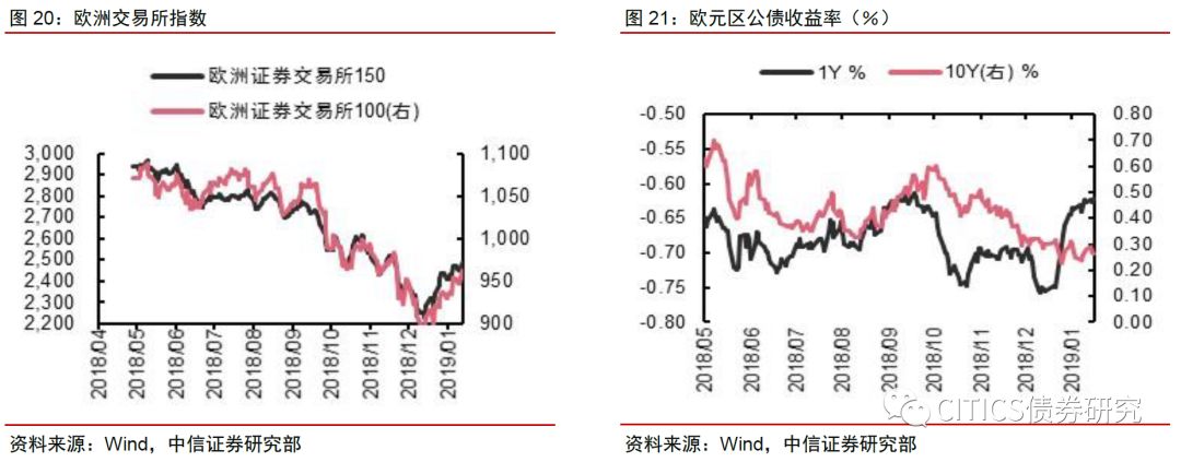 2025年全球Top加密货币交易所权威推荐交易所交易规则是什么？
