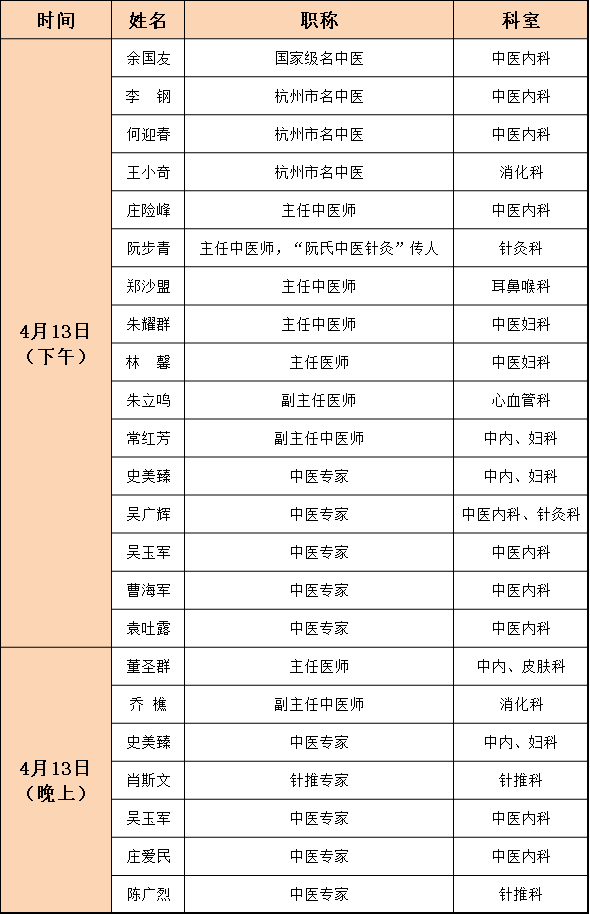 10个上班族里8个都有这毛病,可能真的要靠他们才能"活下去"