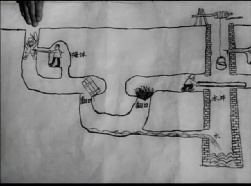 抽奖童年神作高清回归全国107场免费观影