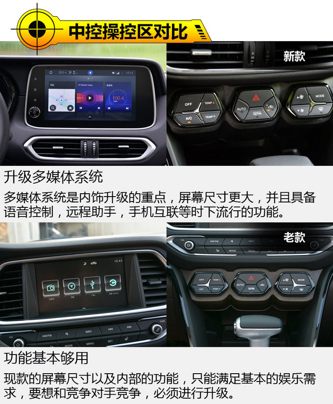 传祺gs4新老对比