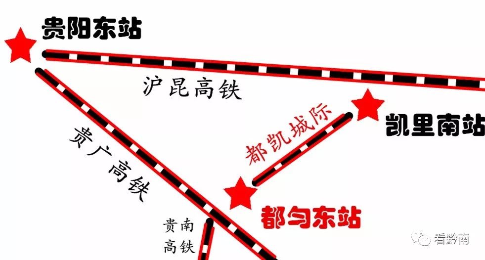【都匀至凯里城际铁路即将开建?】这些消息你得知道!