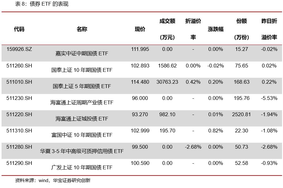 银华混改红华体会- 华体会体育官网- 华体会体育APP下载利灵活配置混合
