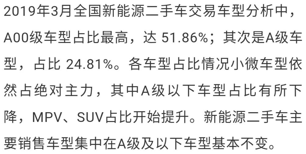新能源二手车市场最新分析！热门车型保值率大排行