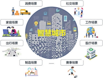 拥抱5G时代共话智慧城市梦