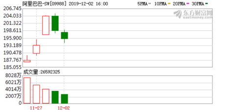 封神榜武力排行_虽然甚平一战封神,但是以他的实力,在草帽一伙里顶多排名第三!