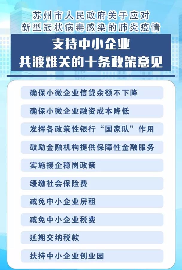 拯救疫情下的中小企业!各地政府相继出台扶持政策|疫情|中小企业_新浪科技_新浪网