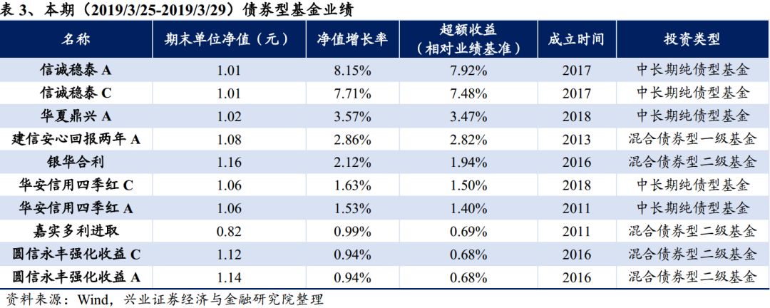 股价飙涨之际 “木头姐”时隔四年重新建仓押注AI转型半岛体育- 半岛体育官方网站- 半岛体育APP下载