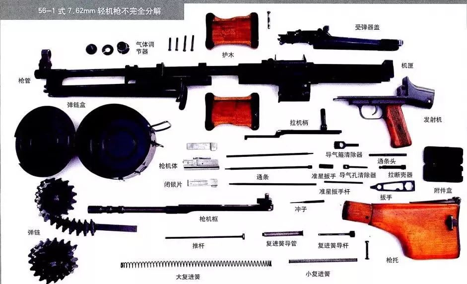 伊拉克发现秘密军火库中国81式机枪居然与冰毒搭配