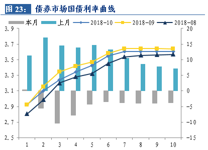 美股暴跌传导,创业板指市盈率已处于历史最低