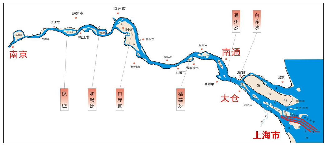长江航务管理局局长唐冠军表示,未来,长江航运一方面将发挥航运运量大