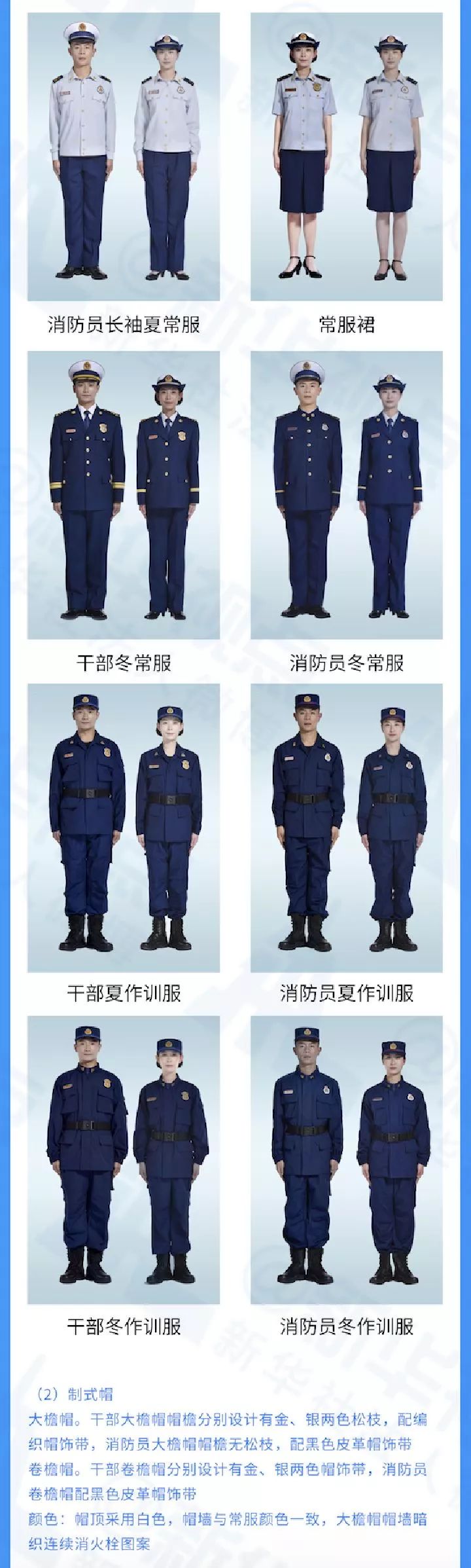换了新制服的他们,依旧是最帅的逆行者!