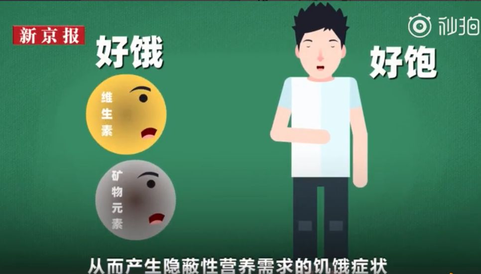 3亿中国人正遭受隐性饥饿今天你吃对了吗