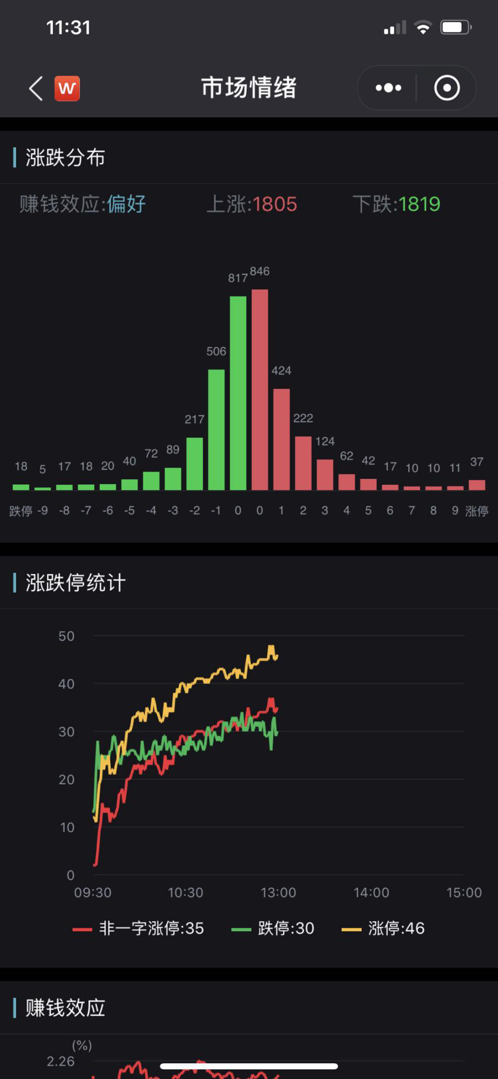 银行股力挺大盘 传递什么信号 银行股 新浪财经 新浪网 银行股力挺大盘 传递什么信号 银行股 新浪财经 新浪网