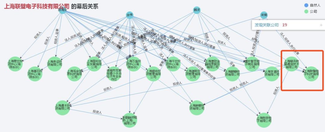 黑了0元购斐讯路由器的后台才知道140万人掉进隐私巨坑