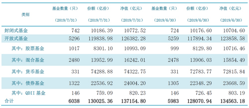 小米发全球首个30W无线闪充 小米9 Pro 5G版率先搭载 小米发全球首个30W无线闪充 小米9 Pro 5G版率先搭载