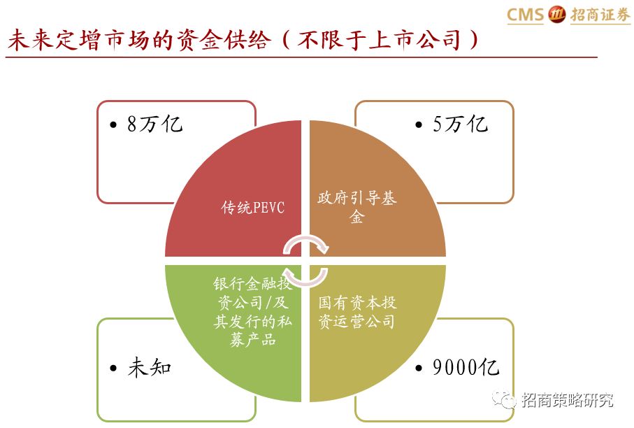 长川科技股价跌535%华夏基金旗下2只基金重仓合计持有2842万股浮亏损失1583交易量排名的加密货币交易所- 加密货币交易所万元
