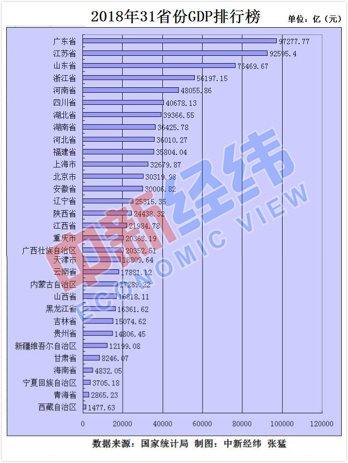 常住人口信息_31.概述图1.图2所反映的上海外来常住人口变化情况.并分析其积极(3)