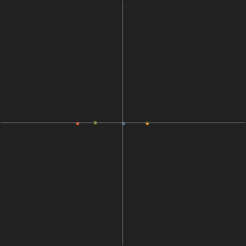 一组动态图揭开难懂的物理原理,看完秒变学霸