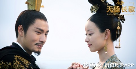 天盛长歌与橙红年代:IP热救不起中文在线渐冷