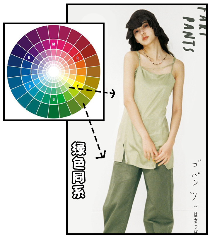 色相环中,颜色在同一个色相里,只是明亮度不同,它就是同色系啦~先来