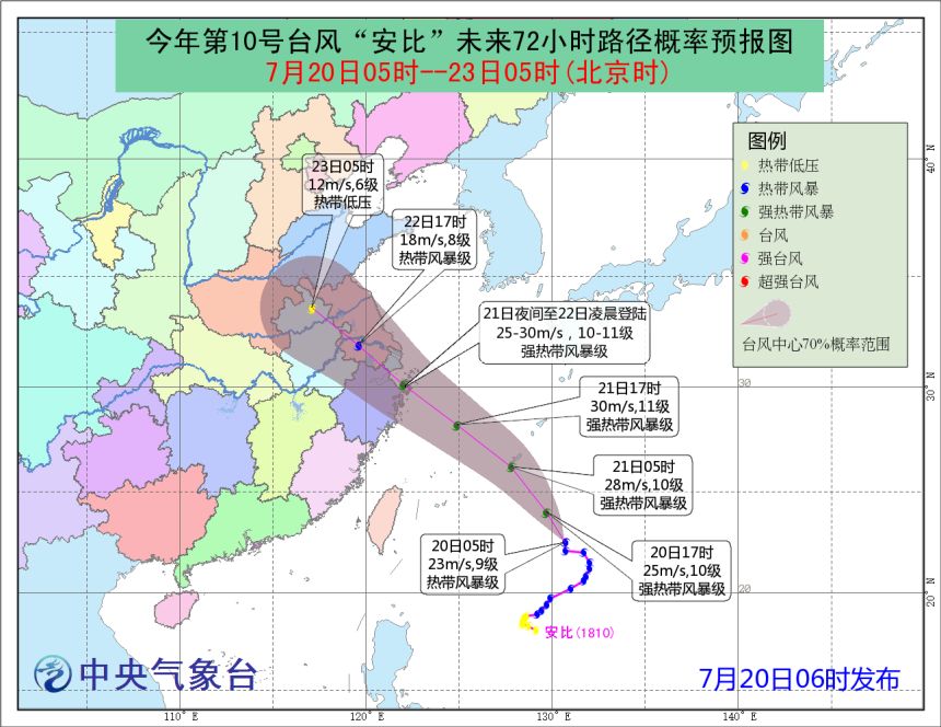 颱風路徑:目前臺風位置:大風預報:20日08時-21日08時,東海東部將有6-9