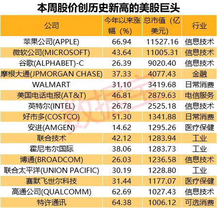 事情之死:是什么造成了美国史上最大去职潮?