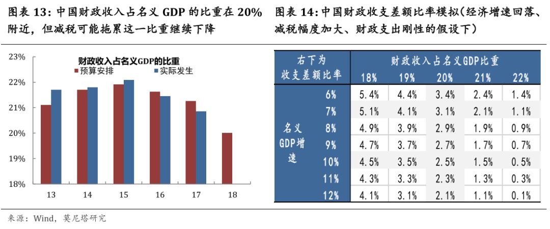 湖南gdp2109排名_2014年湖南省各市州GDP排名(3)