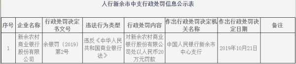 可微信提现的手机游戏·种地农民道实情:只要河中鱼儿多,岸上的土地就会板结