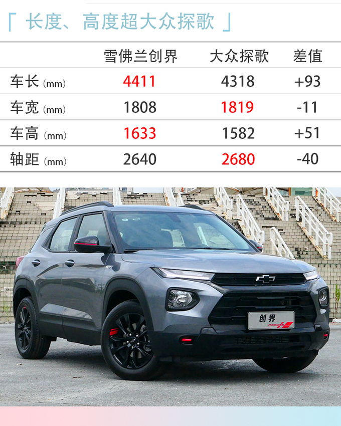 雪佛兰全新创界上市！售13.99万起/搭1.3T引擎