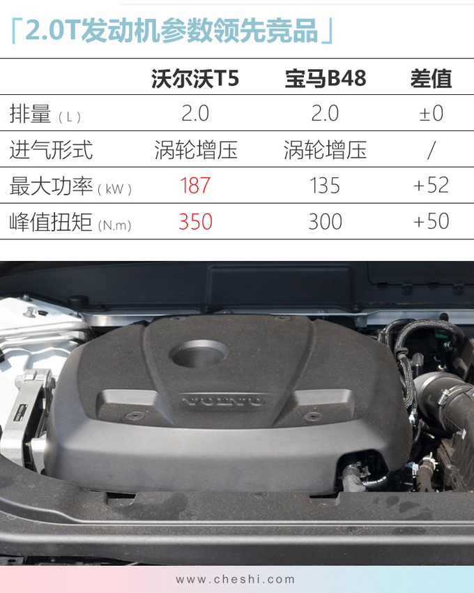 沃尔沃国产全新S60实拍 11月预售2.0T动力超3系