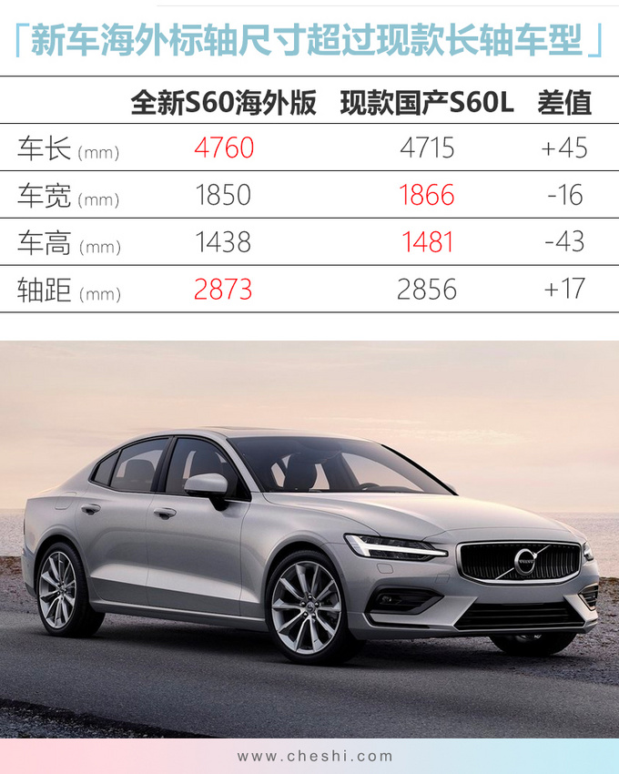 沃尔沃国产全新S60实拍 11月预售2.0T动力超3系