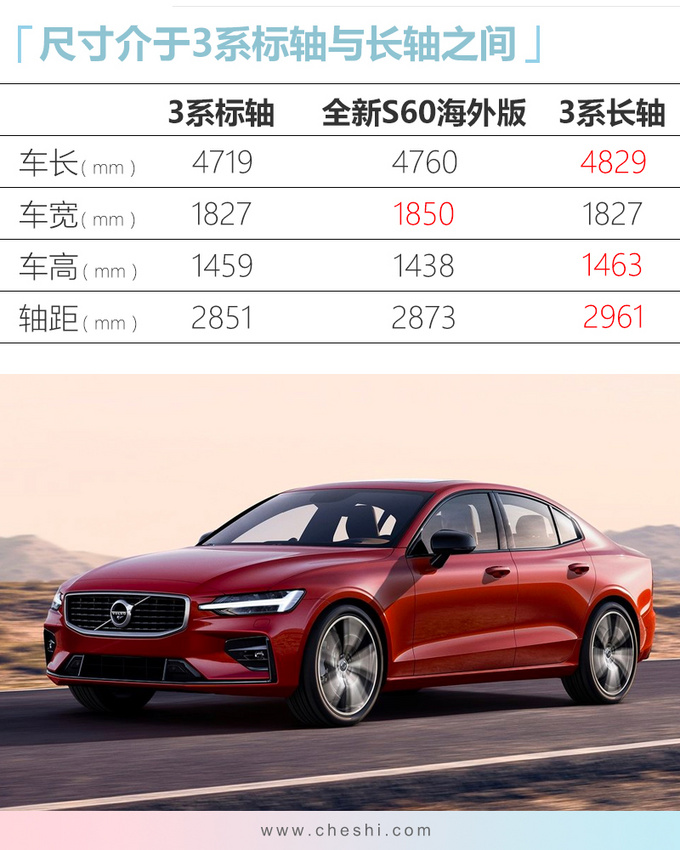 沃尔沃国产全新S60实拍 11月预售2.0T动力超3系