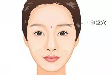 印堂|眉心|头痛_新浪新闻