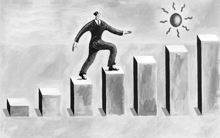 抓住趋势性投资机会