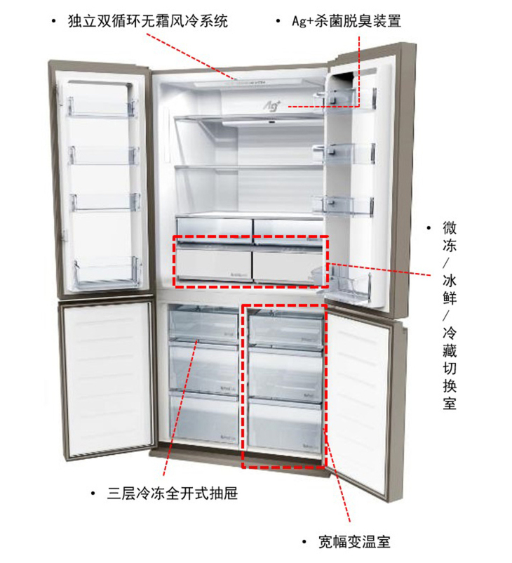 松下冰箱顶置压缩机设计的优缺点全面解析 (松下冰箱顶置压缩机声音大)