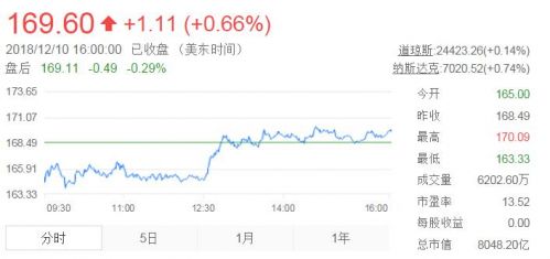 在中国实施这项禁令并不容易