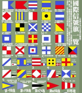 航母上因高挂日本旗引愤怒 真相大白后网友自己都乐了 手机新浪网