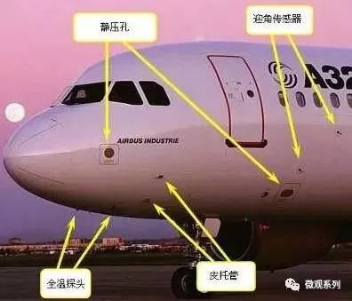 控制系统重构失败1,迎角传感器故障根据前空中巴士的专家猜测,波音的