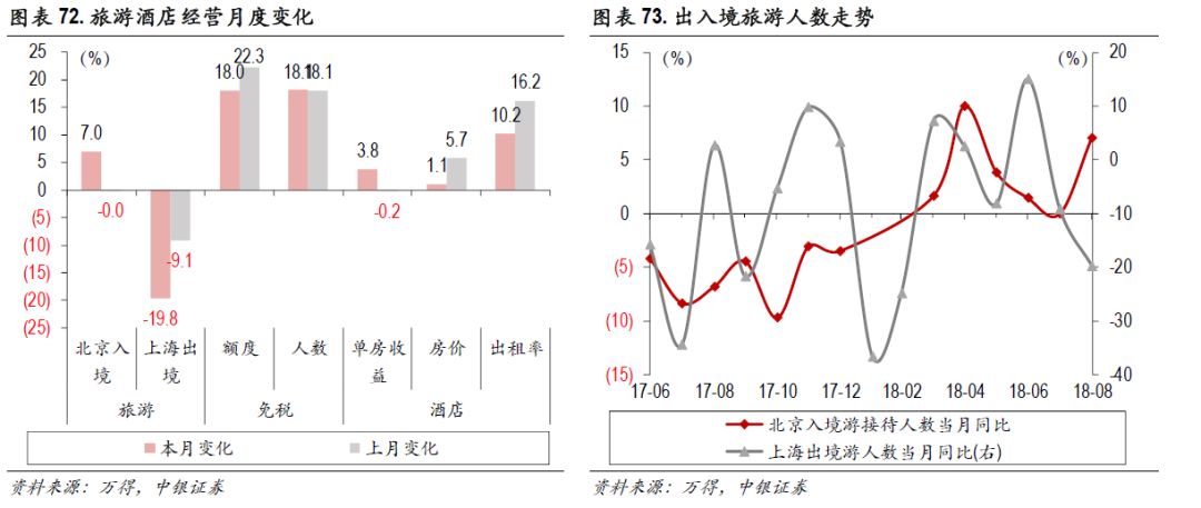 【中银策略】9月新能源汽车销量增速稳健攀升