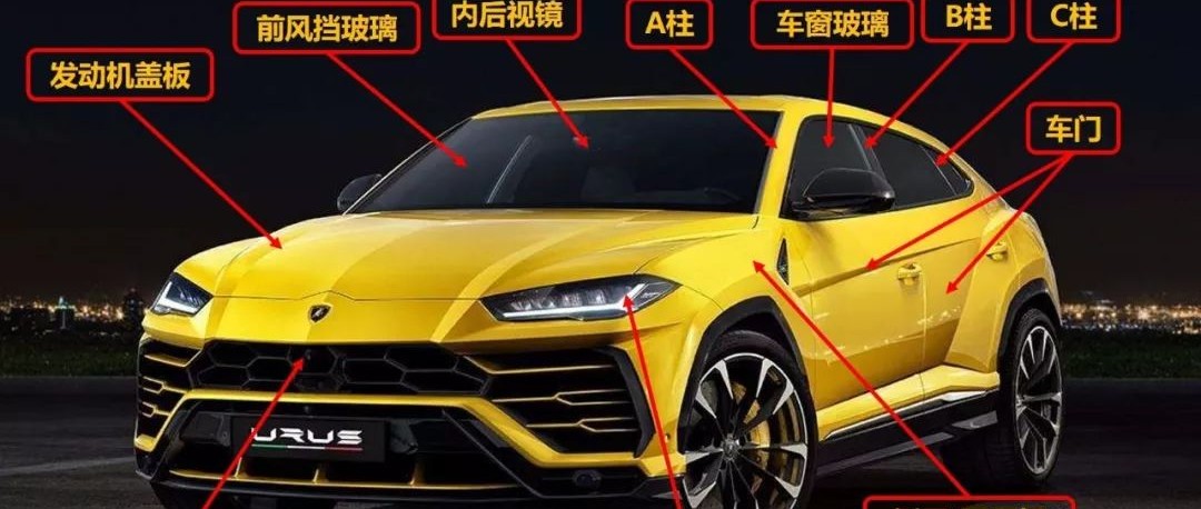 汽车各部位名称高清图解 你都知道吗 汽车各部位名称高清图解 你都知道吗