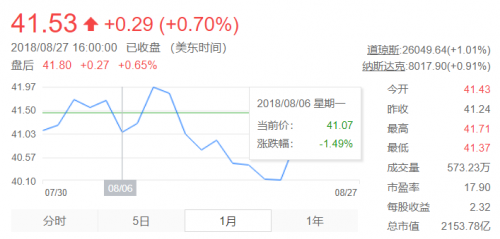 苹果A12、华为麒麟980发布在即,台积电工厂感染病毒事件再引关注