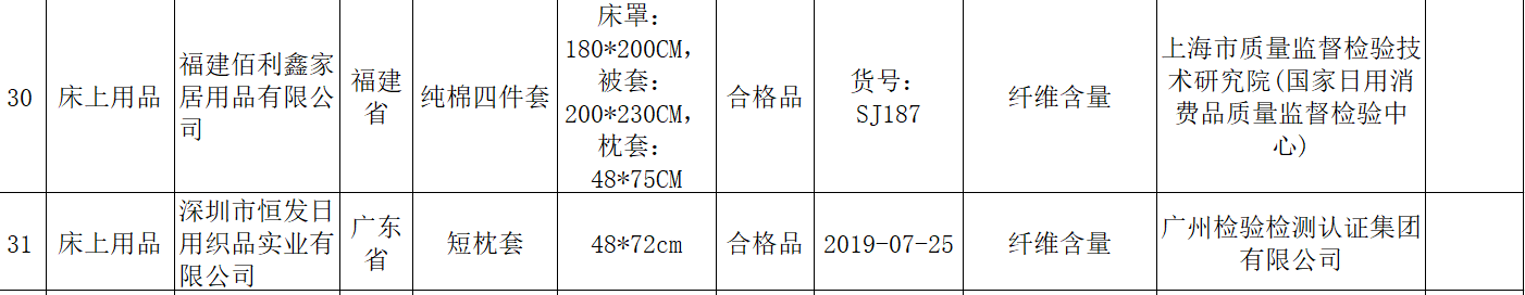 图/国家市场监管总局截图